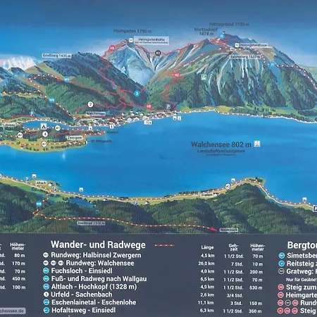 Walchensee-idyll Lägenhet *